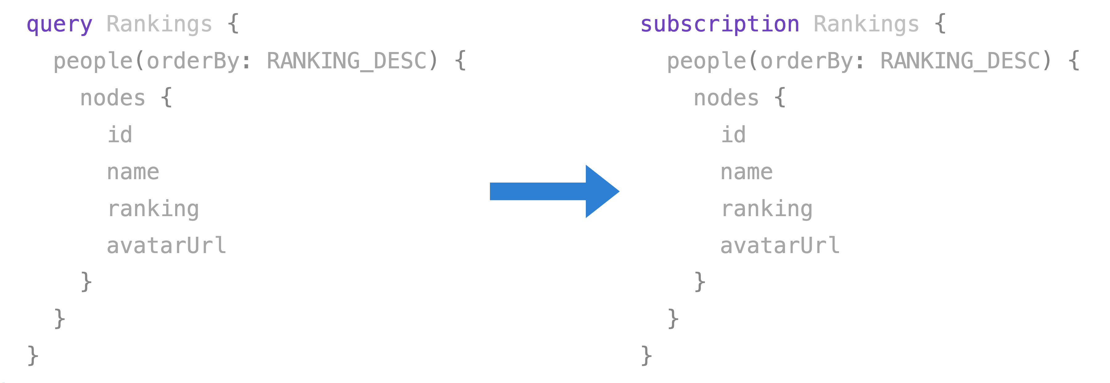 Changing a query to a live query